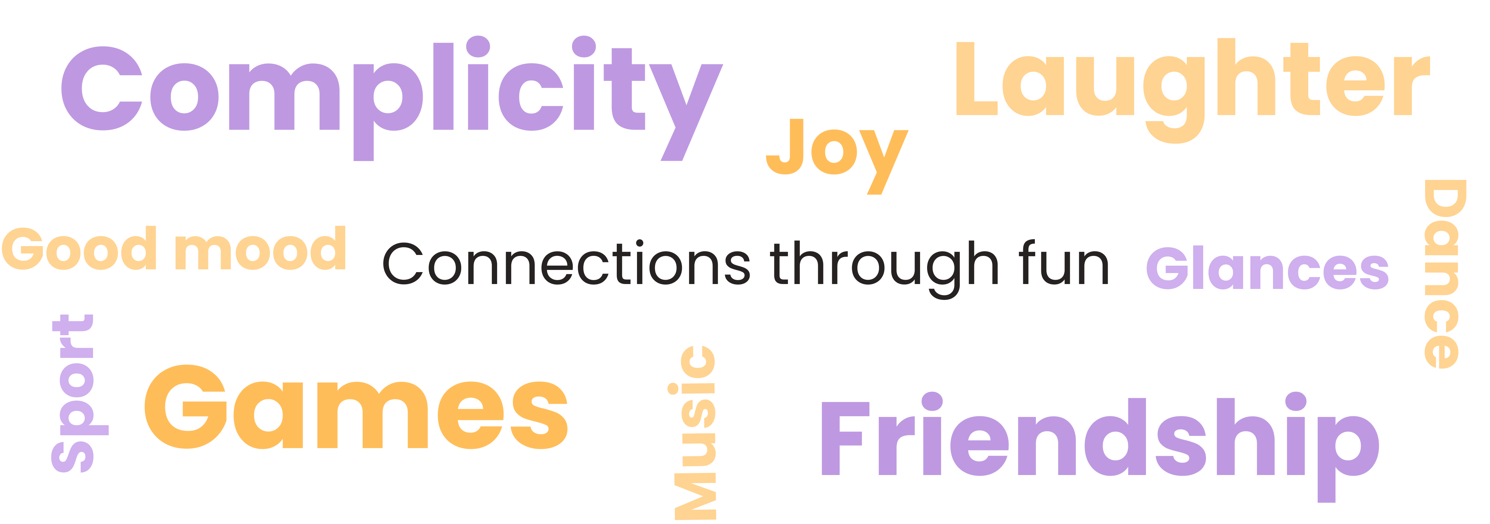 Word cloud with themes like complicity, games, laughter, friendship and joy