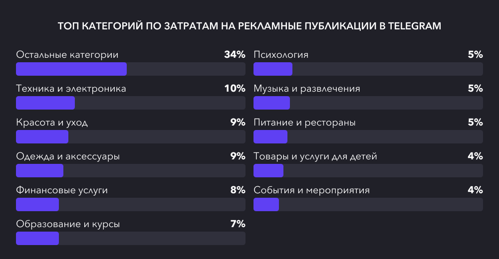 исслед3 десктоп.png