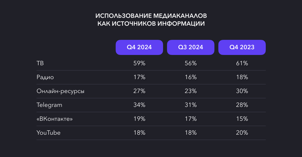 исслед6 десктоп.png
