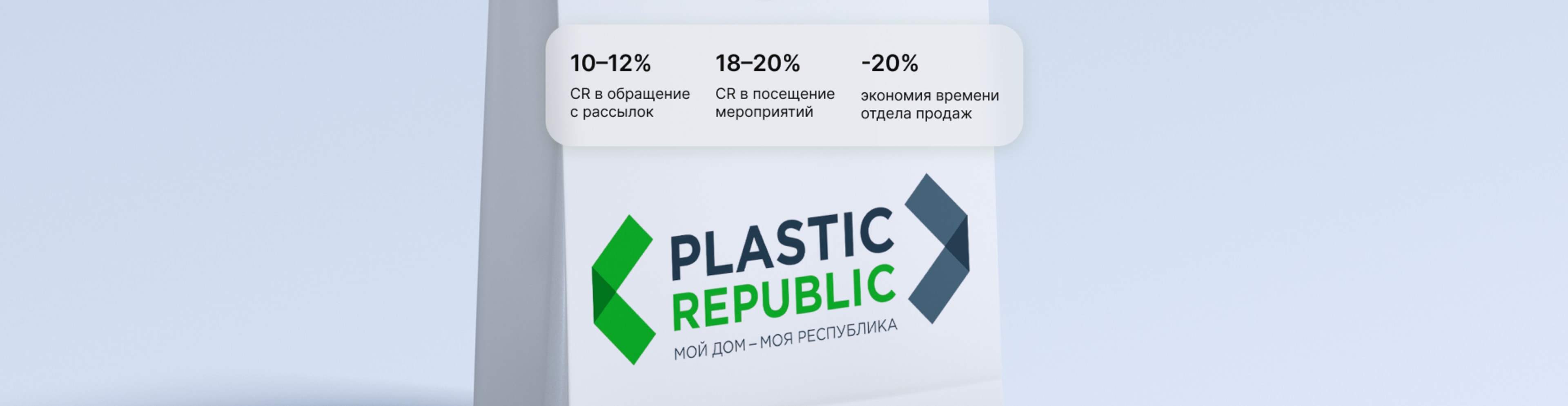 Настроили систему E-mail маркетинга с нуля для Plastic Republic - Кейс от  WIM.Agency