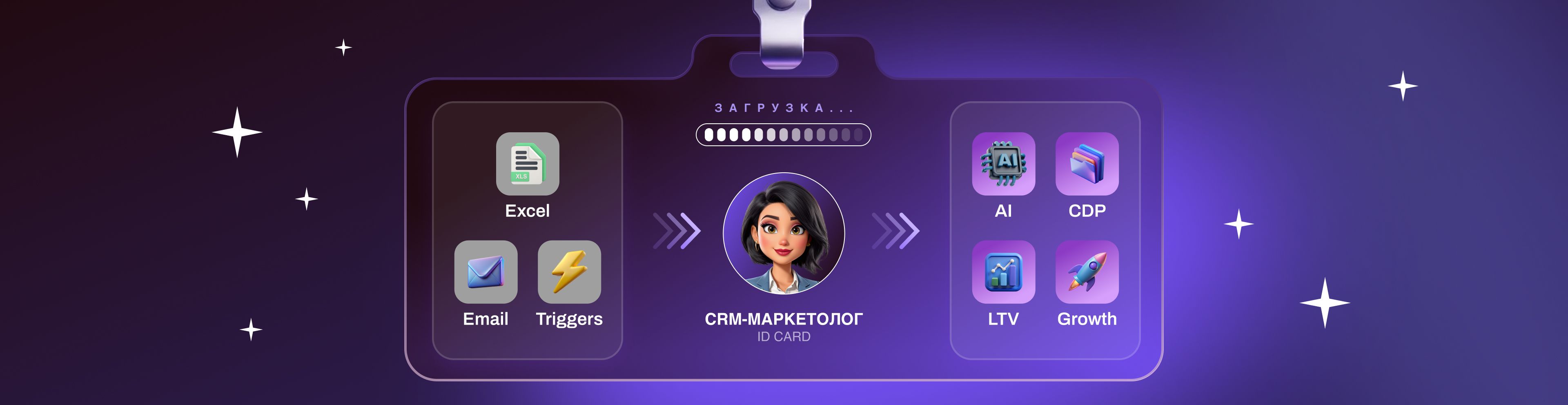 CRM-маркетолог в 2026-м: почему одни навыки обесцениваются, а другие взлетают в цене?