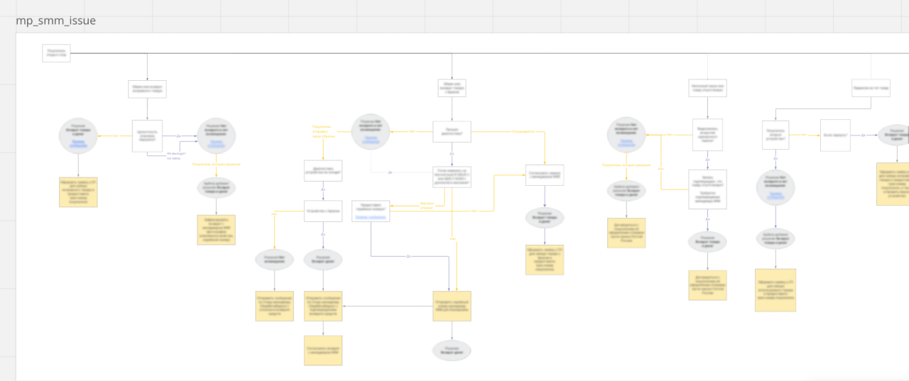 Frame 1321314421.png