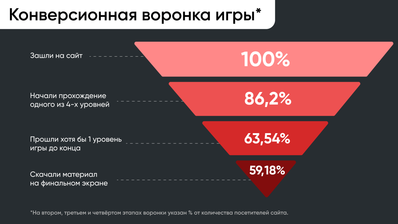 Frame 2087326390.png