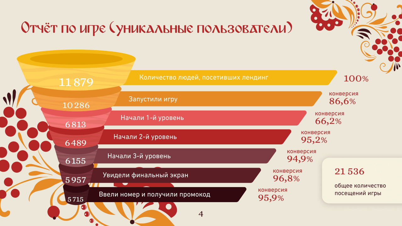 Воронка.jpg