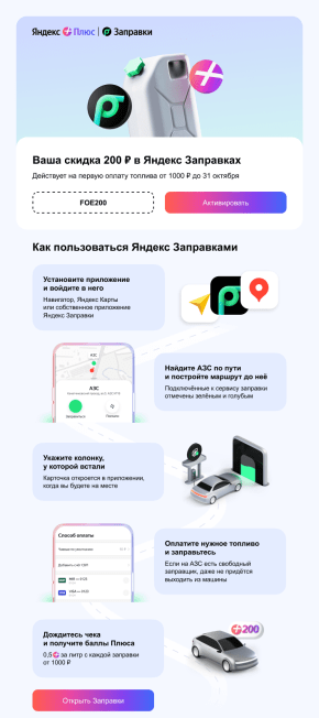 Заправки_ роадмеп.png