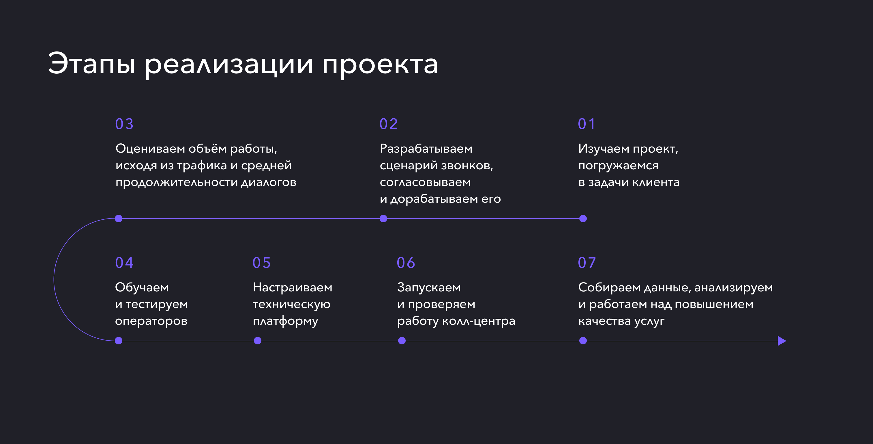 Слайдер@2x.png