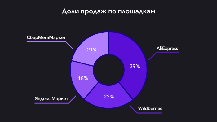 Frame 1321314385.png