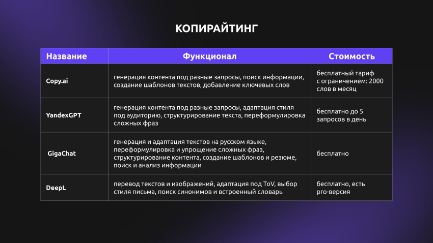 Копирайтинг.jpg