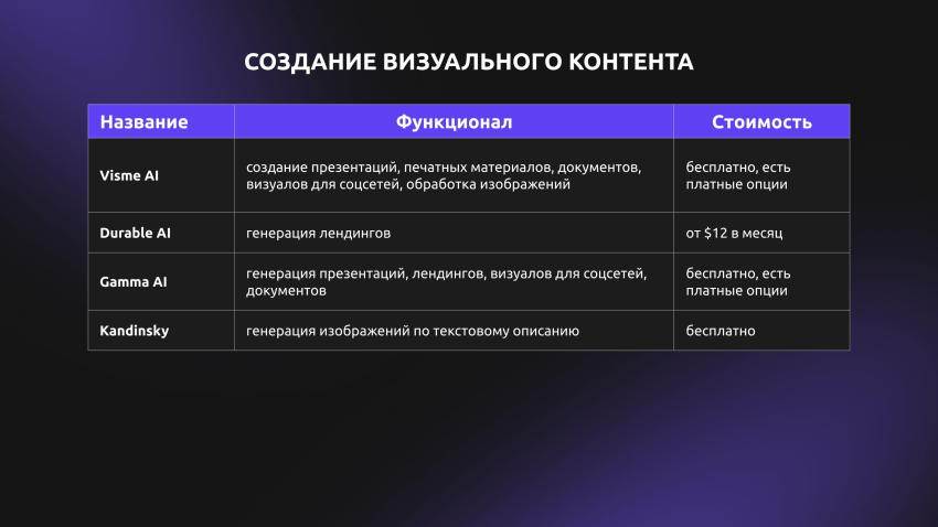 Создание визуального контента.jpg