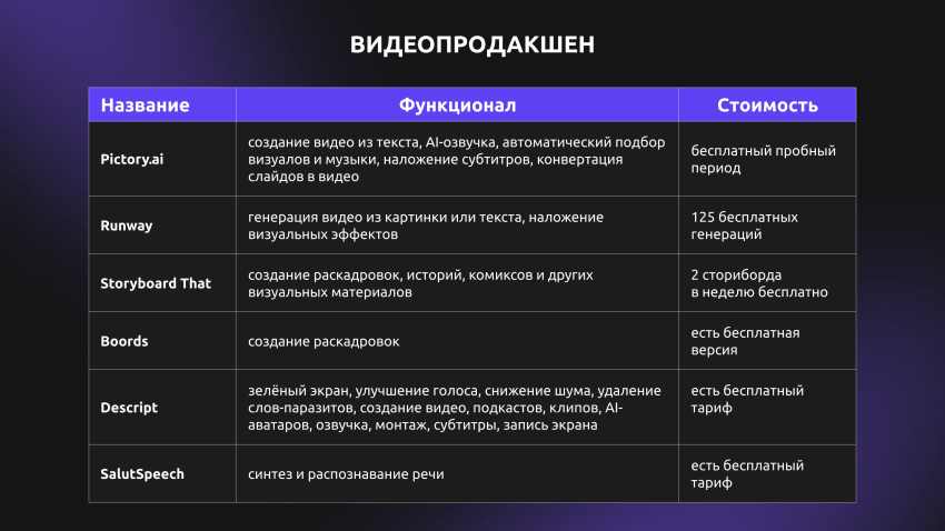Видеопродакшен.jpg