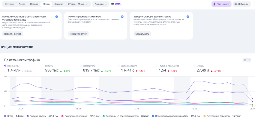 Яндекс Метрика.png