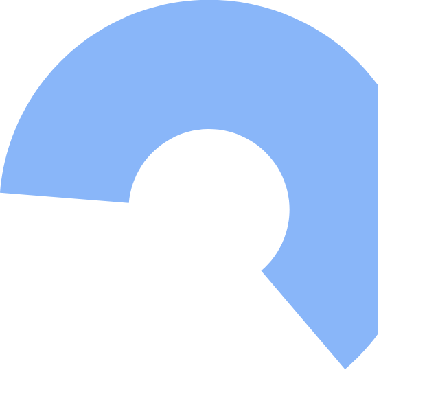 About shape