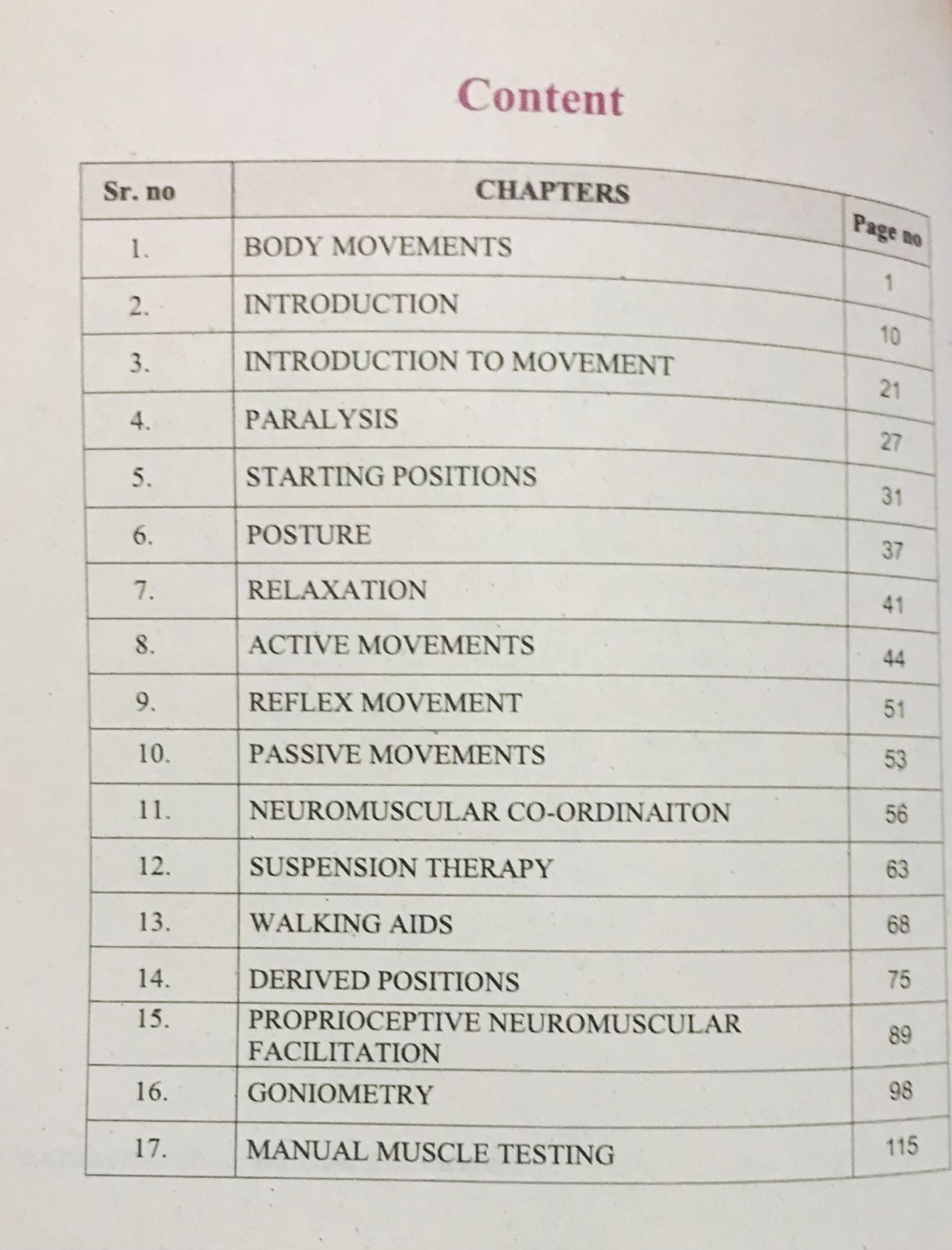 Kinesiology Made Easy; Dr Benish Asif| Latest 2026 Edition - Image 2