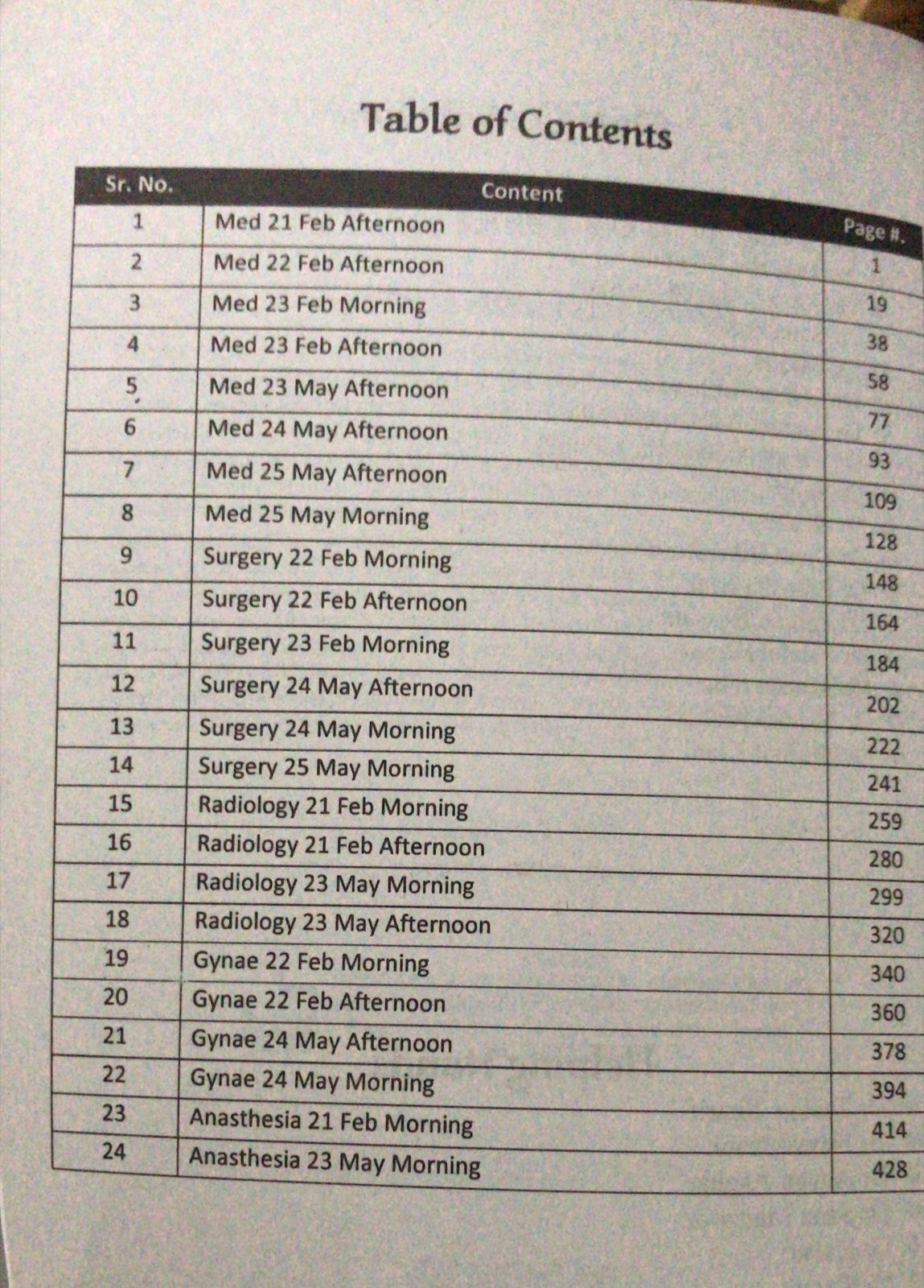 SK 16| SK GOLDEN 16 for FCPS PART 1| latest edition - Image 3