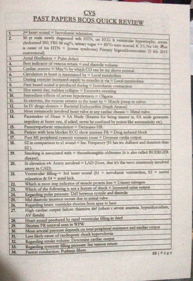 SK PATHOLOGY FOR FCPS PART 1| LATEST 2nd EDITION 2025 - Image 3