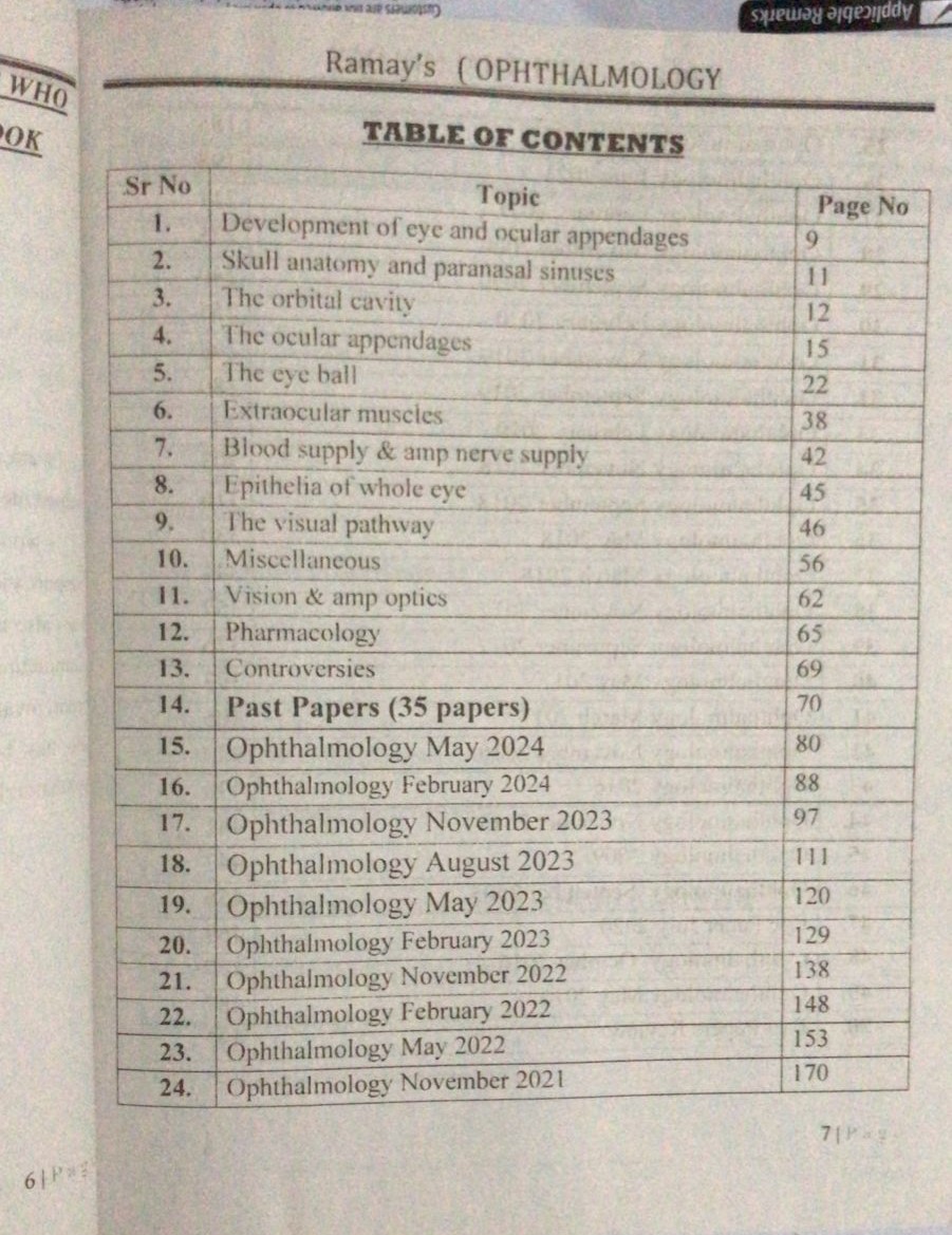 Ophthalmology; Ramay’s Review of FCPS part 1| Latest Edition - Image 3