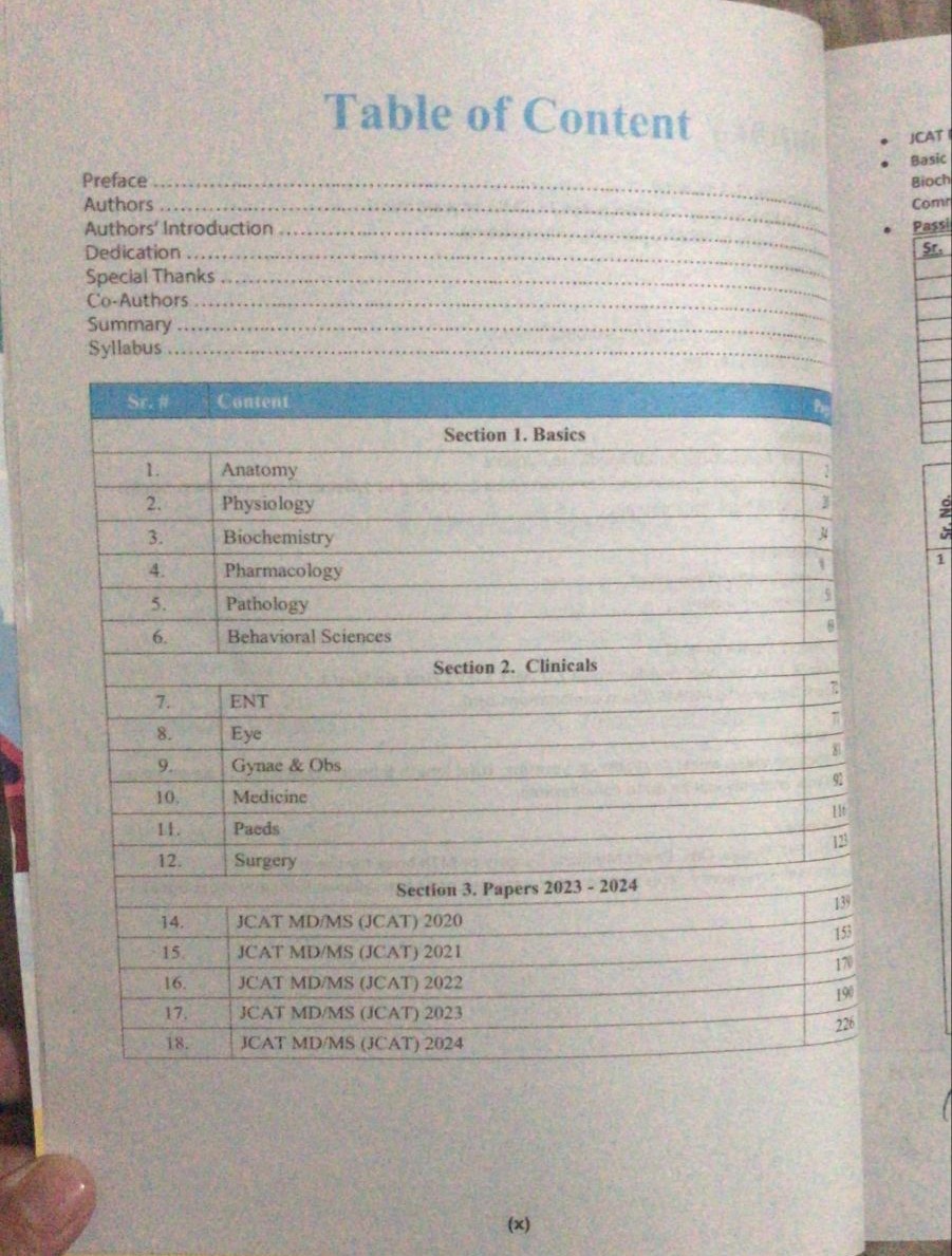 Gateway to MD/MS/JCAT| Latest 8th EDITION 2024-25 - Image 3