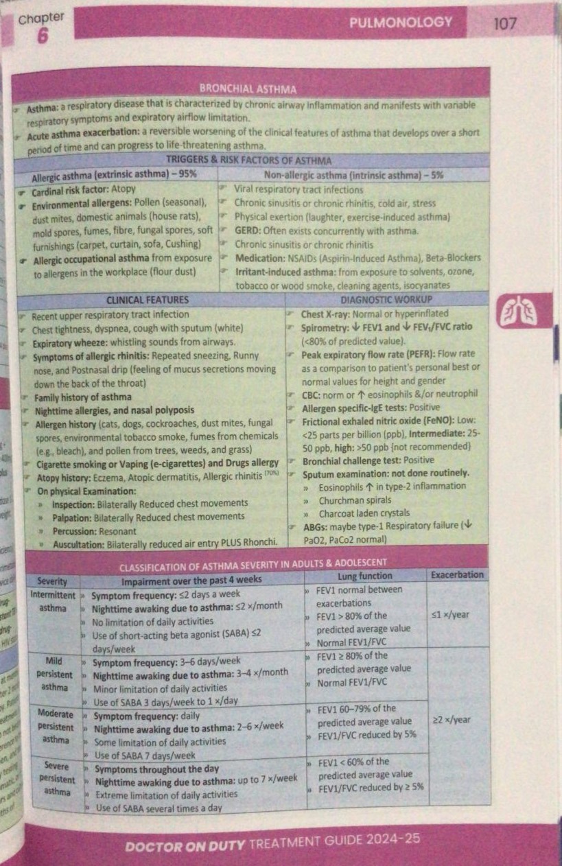 Doctor on duty| A Complete Guide; Latest 3rd Edition 2024-25 - Image 3