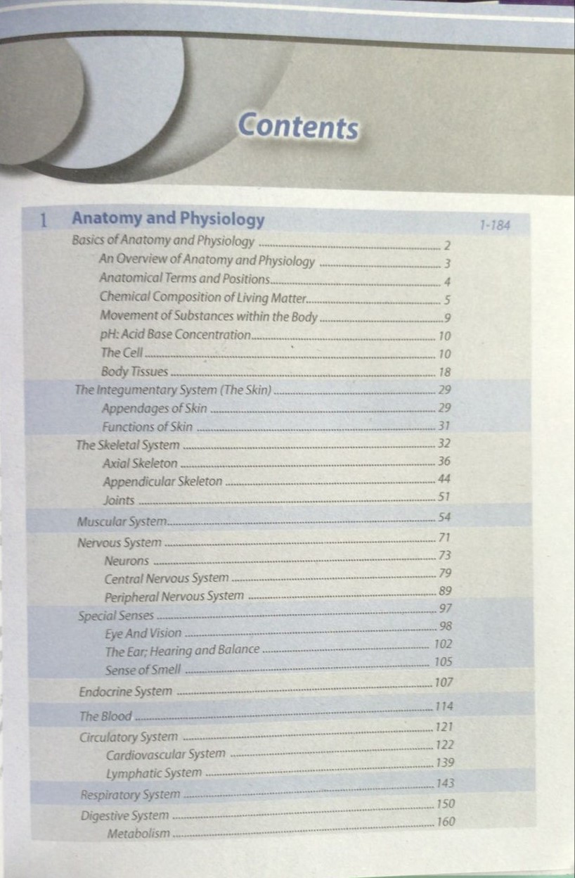 COMMUNITY HEALTH BY DR RABIA KHALID| LATEST 2ND EDITION - Image 2