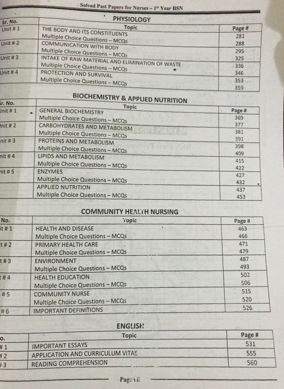 UHS PAST PAPERS FOR NURSES 1ST YEAR| LATEST EDITION - Image 3