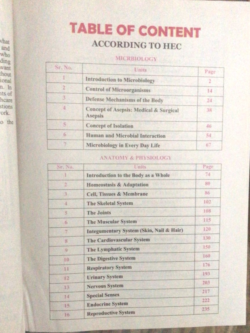 PTb Nurse Series; 1st Year Nursing Past Papers| 1st Edition - Image 3