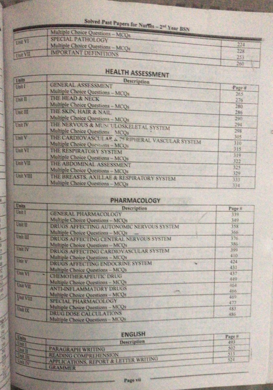 Nurse's Guide| Nursing Past Papers UHS; 2nd Year| Best Selling - Image 3