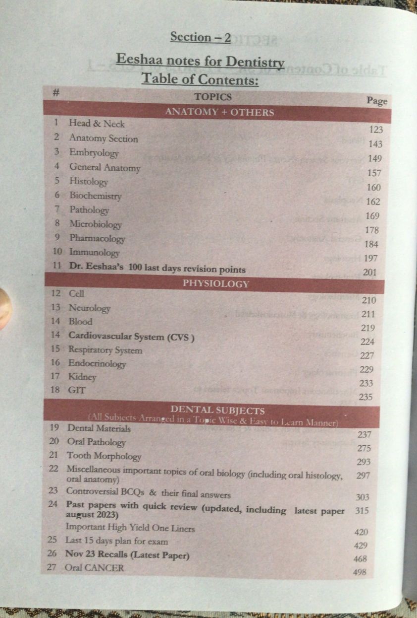 Sk Pearls & Eeshaa Notes For Dentistry| Latest 5th Edition - Image 2