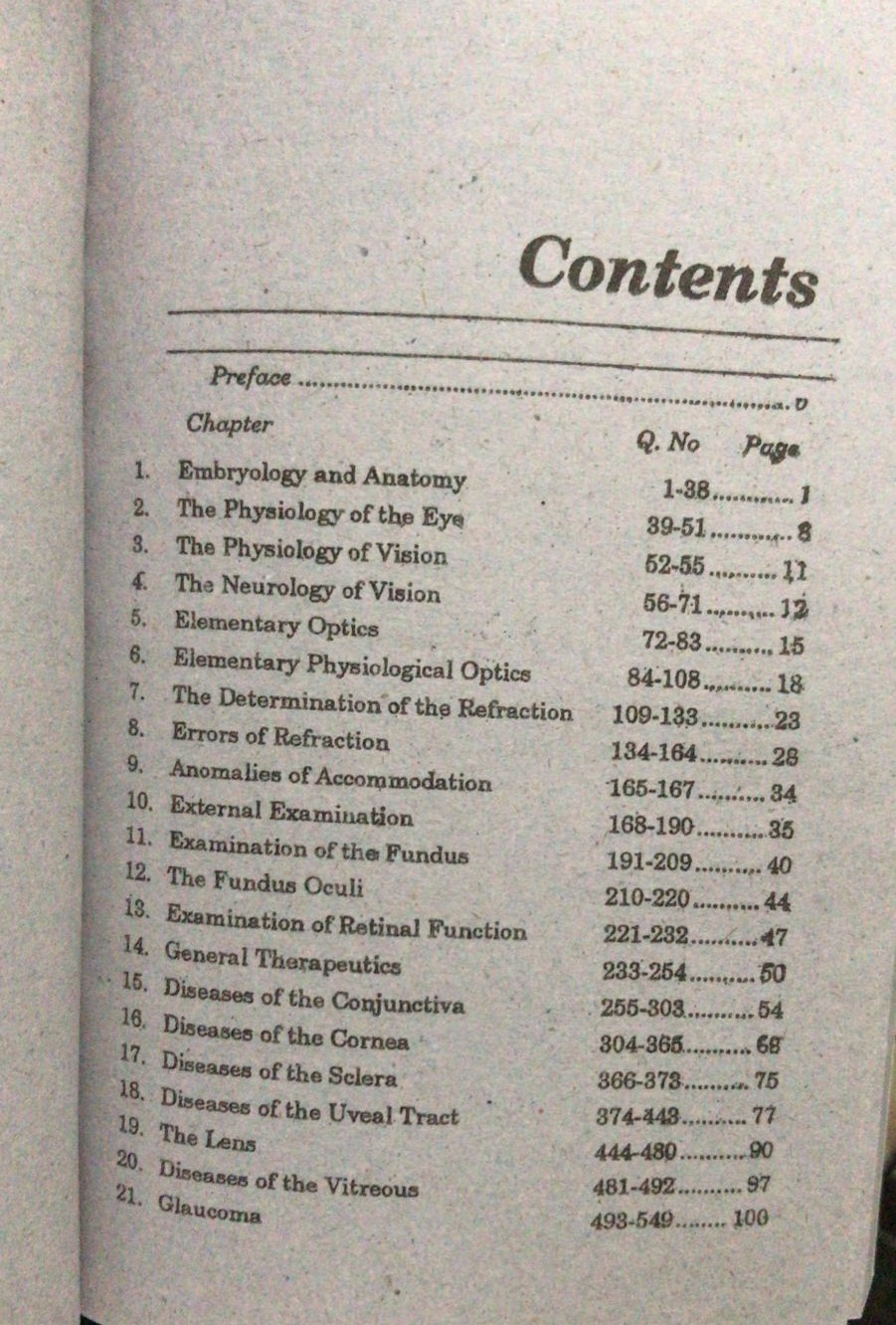 Ophthalmology MCQs| Latest Edition - Image 3