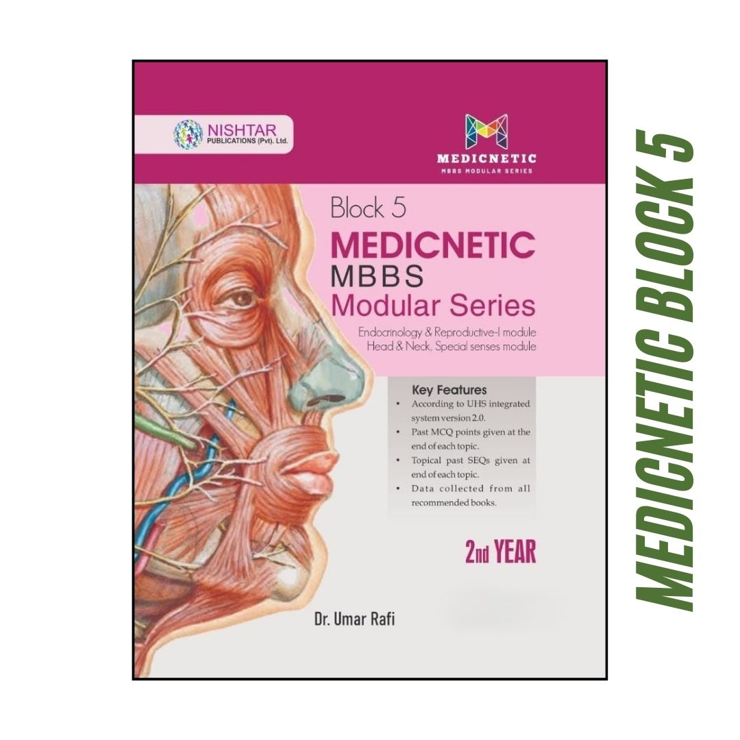 Endocrinology and Reproductive Module, Head and Neck Special Senses Module - Image 2