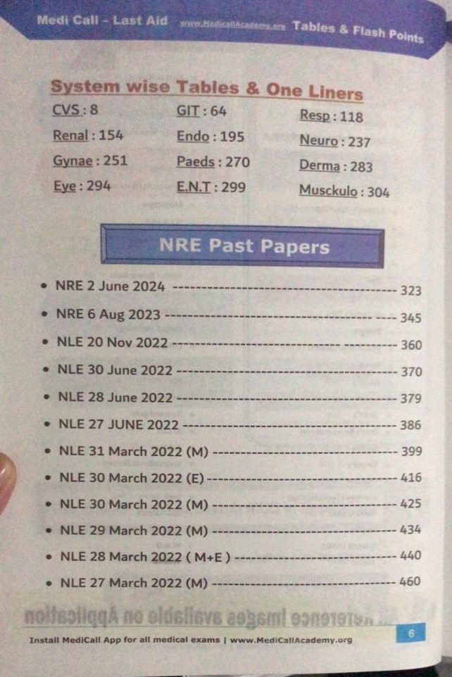 MEDICALL NRE LAST AID| LATEST EDITION - Image 3