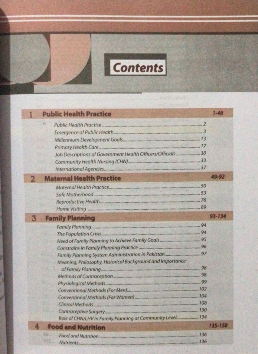 COMMUNITY HEALTH 2ND YEAR: DR RABIA KHALID| LATEST EDITION - Image 2
