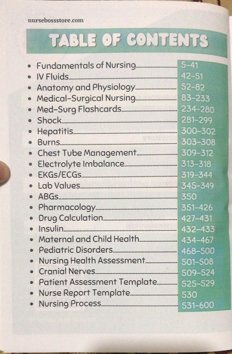 The Nursing Mega Bundle| Latest Edition 2026-27 - Image 2
