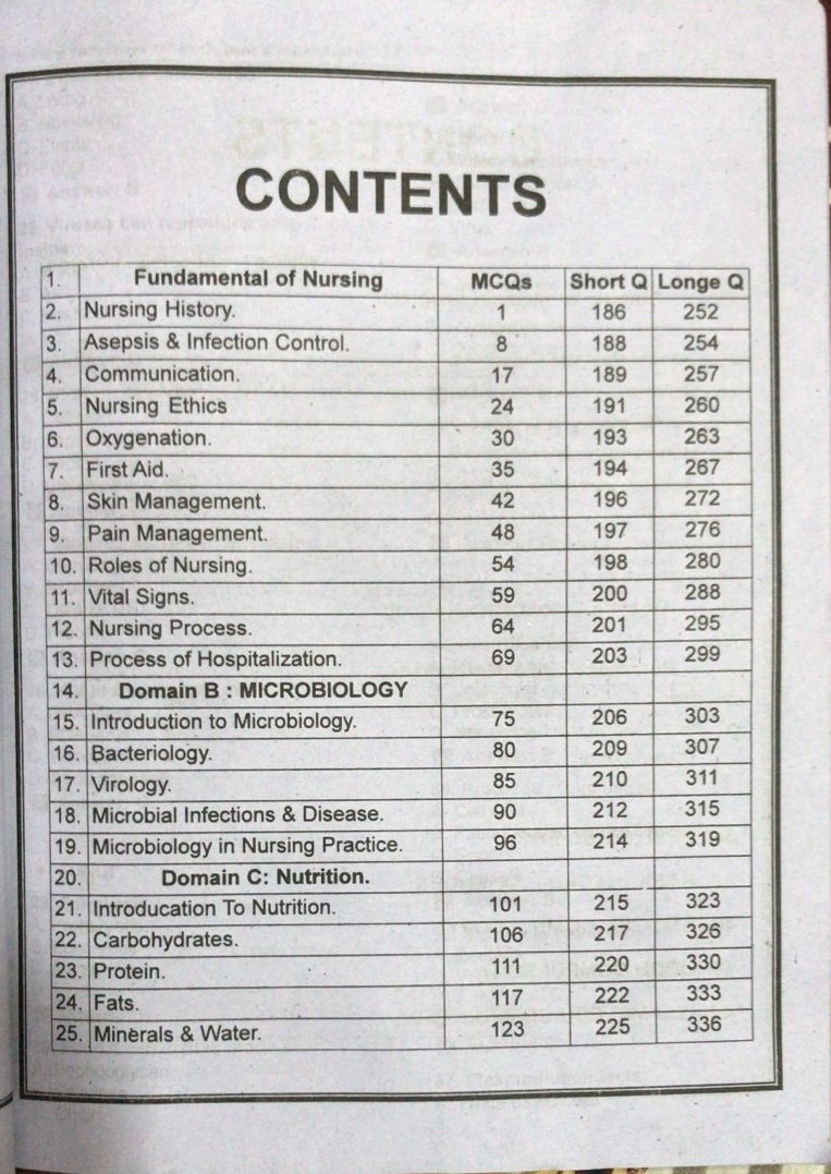 Fsc Nursing Technique; Model Papers| Latest Edition - Image 2