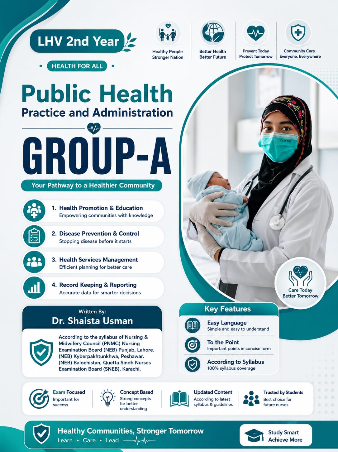 LHV 2ND YEAR NOTES BY SHAISTA USMAN| LATEST EDITION 2026-27