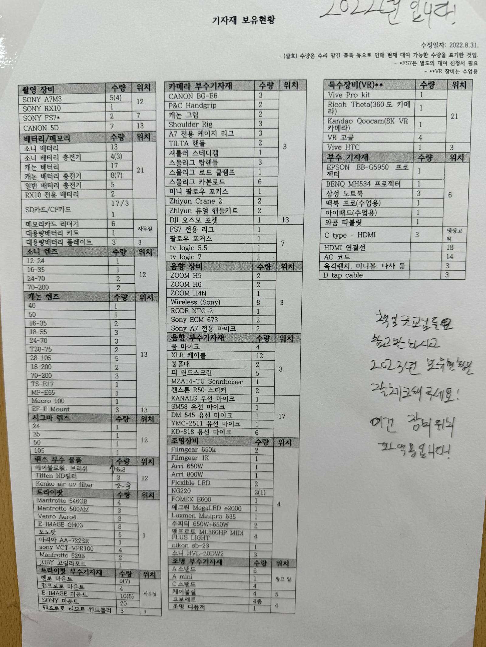 커뮤니케이션대학원 2022년 기자재 리스트