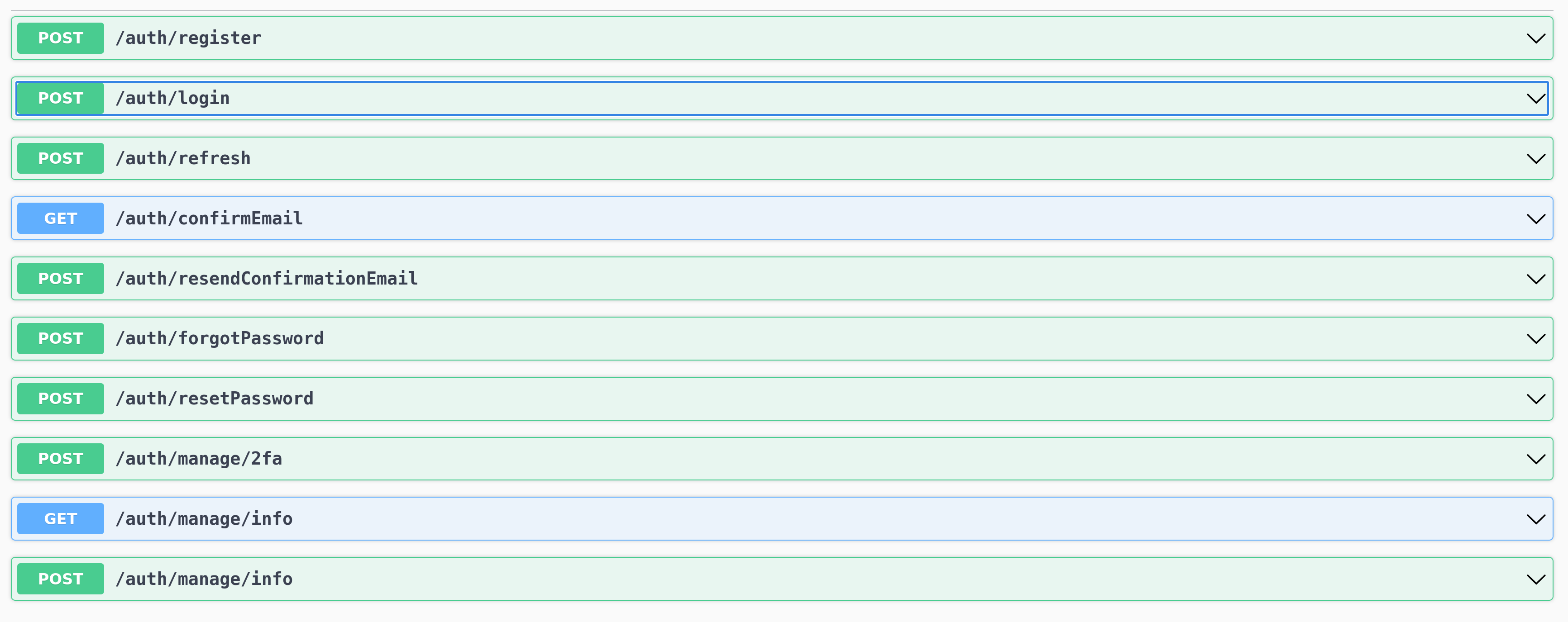 Swagger image of .net identity apis