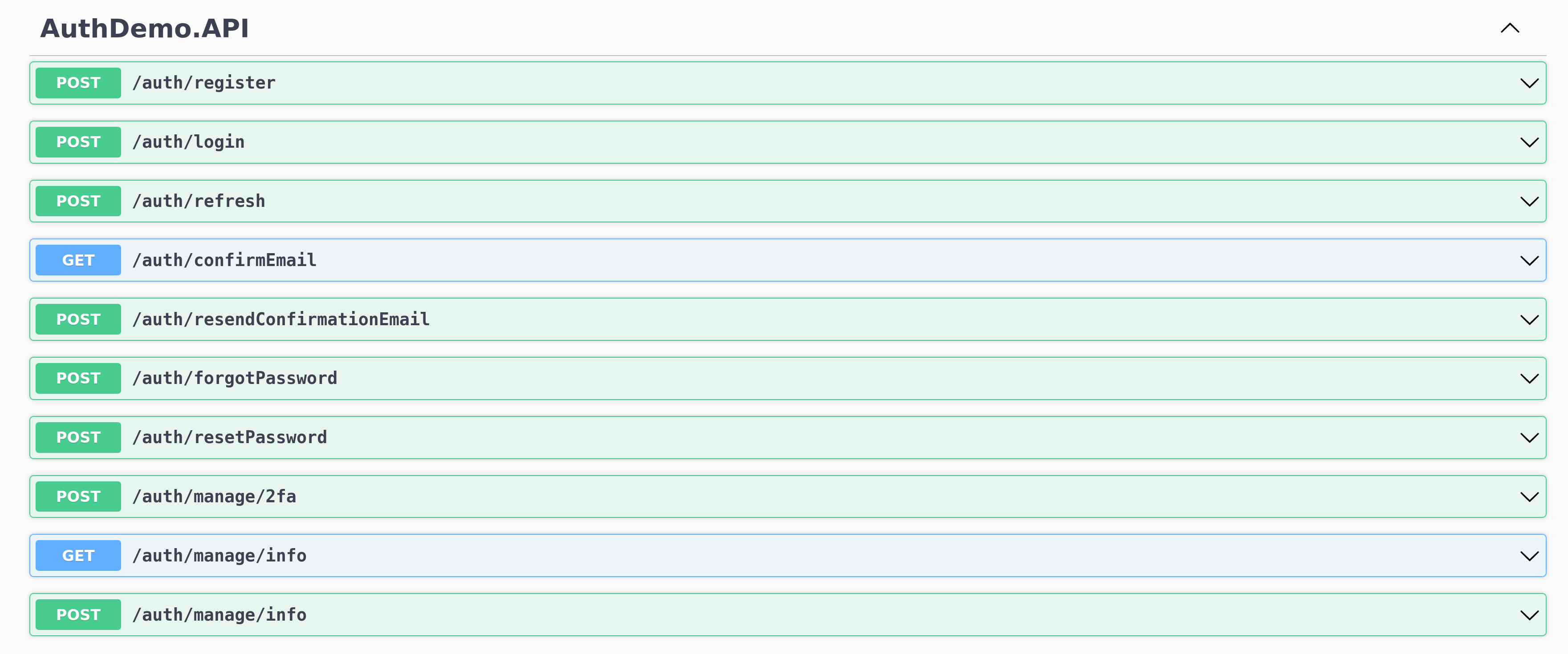 swagger image after disable the routes