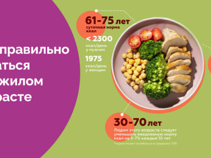 Как питаться тем, кому за …