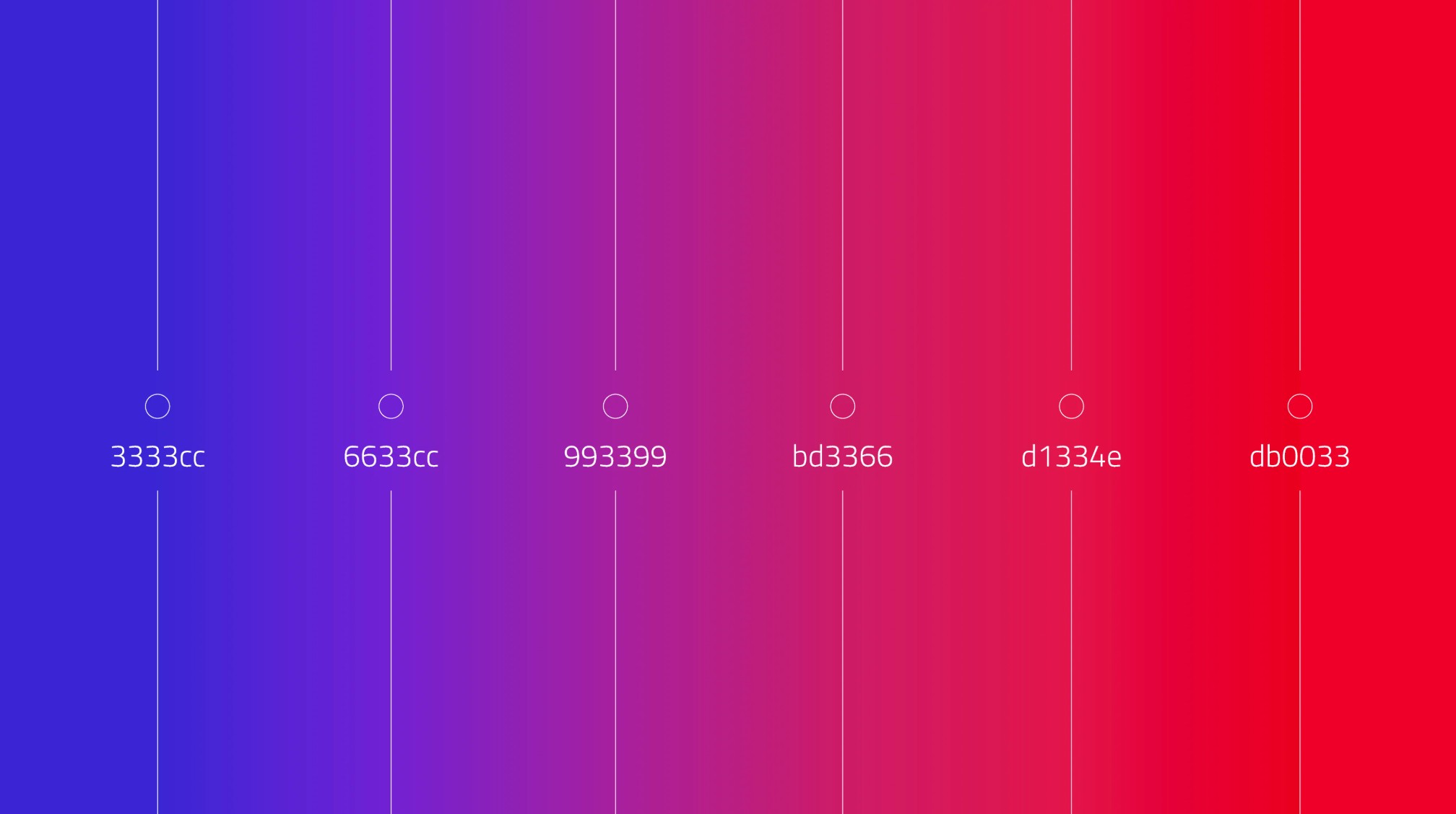 Eyegager brand detail