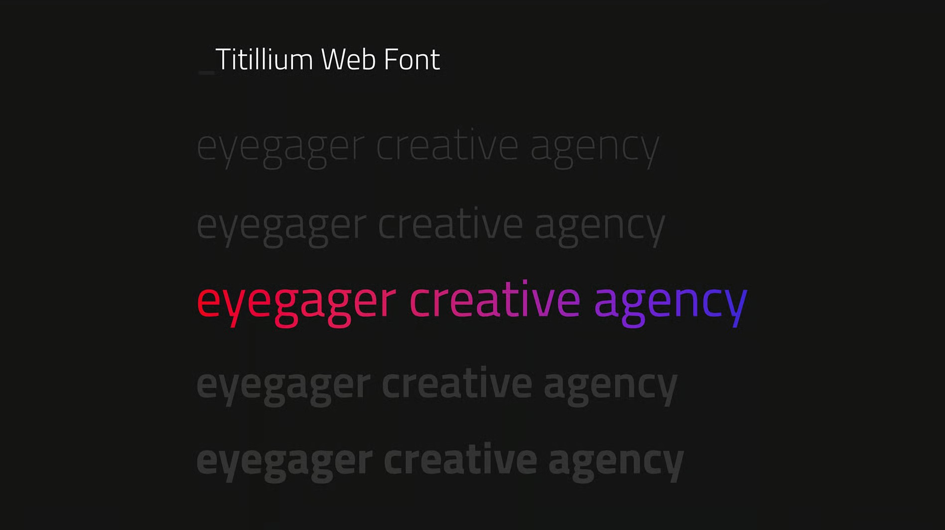 Eyegager brand detail