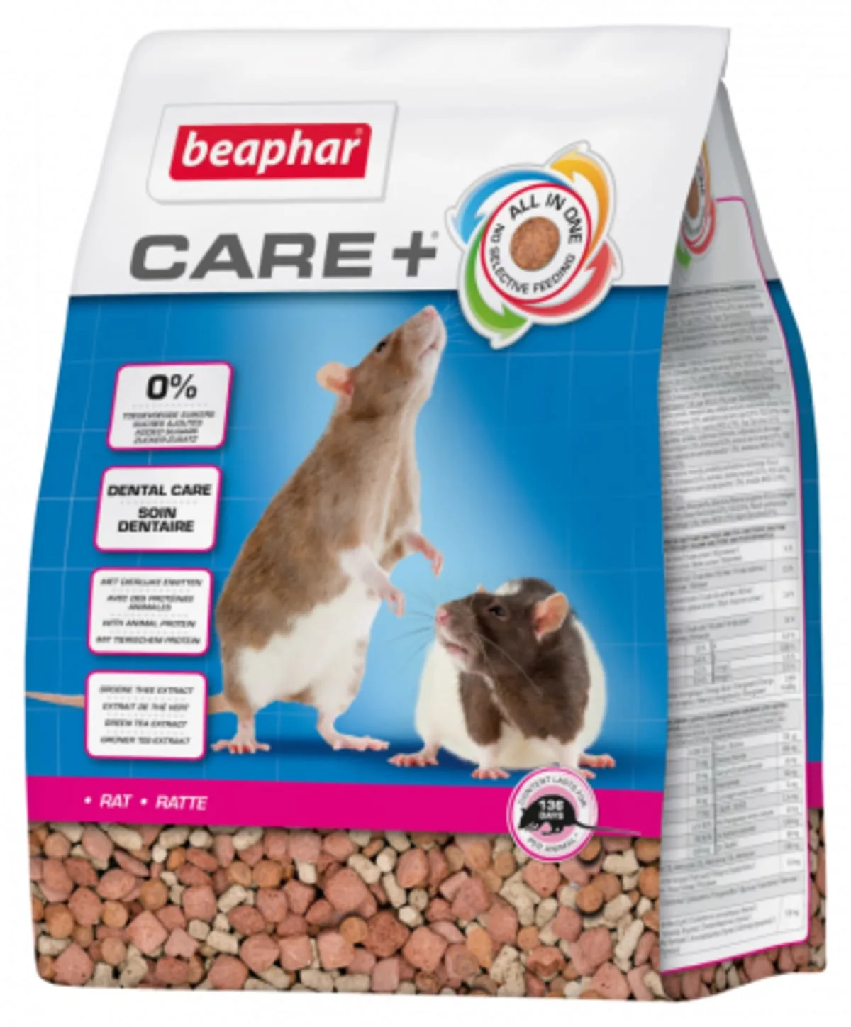 Dierenspeciaalzaak Van Zonneveld - Care+ Rat
