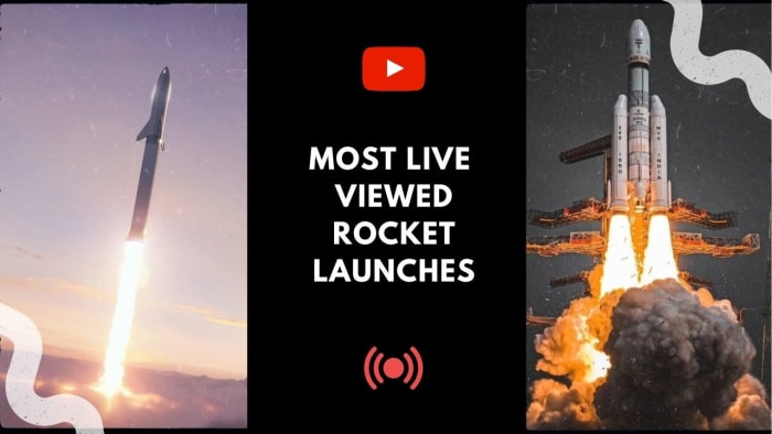 The top 5 most-watched rocket launches on YouTube (live viewer count) are: