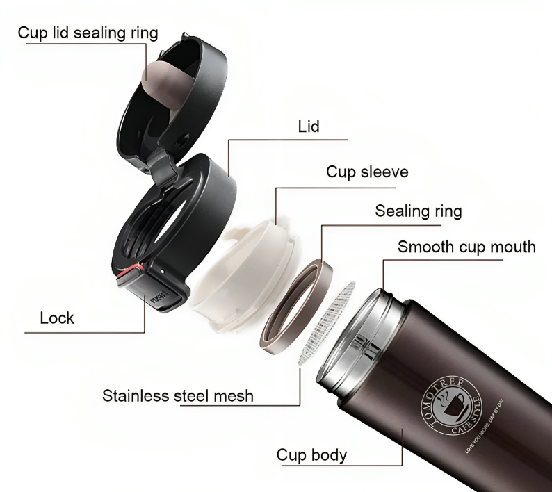 Coffee Mug, Hot Coffee Flask 4