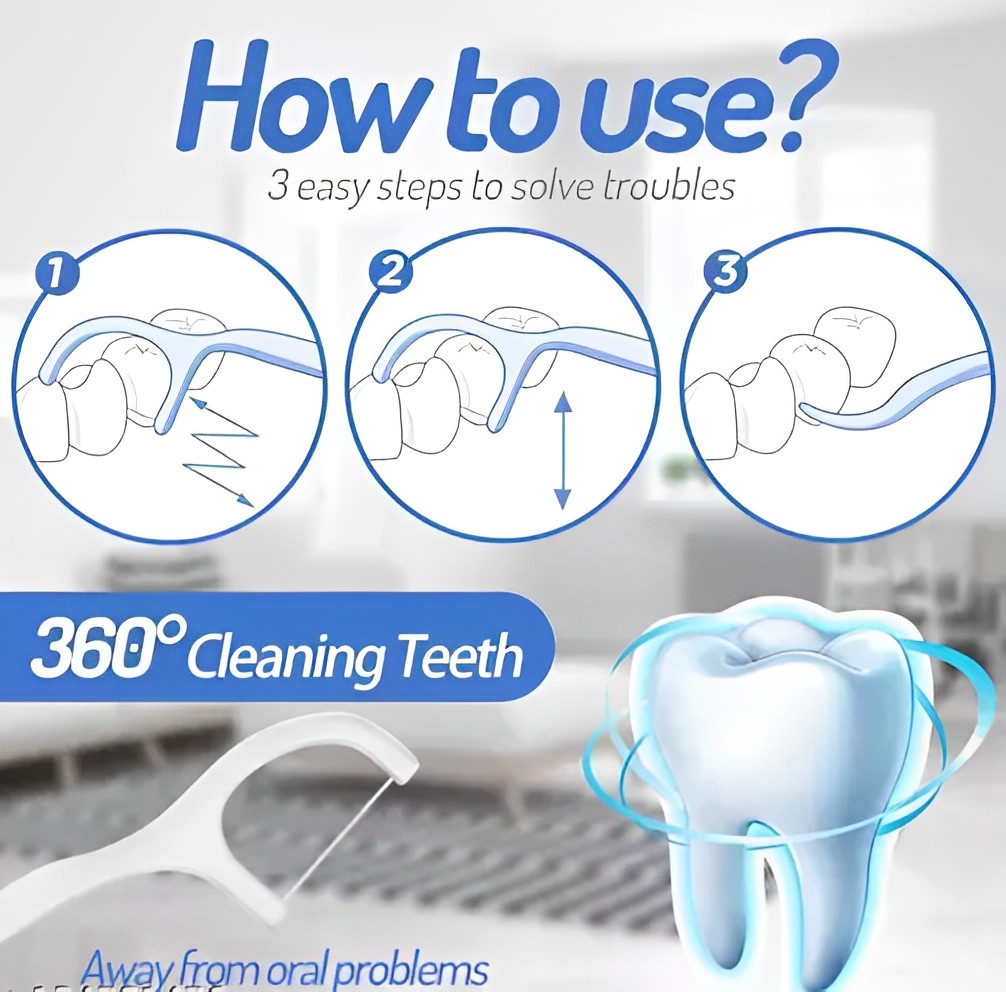 Dental Floss Toothpick 3