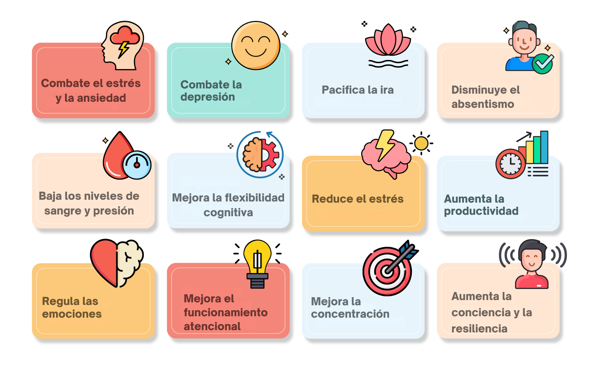 12 beneficios de practicar mindfulness en el lugar de trabajo