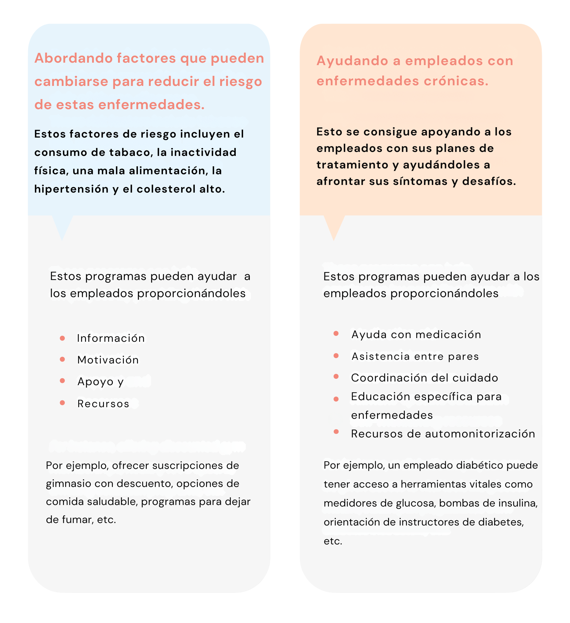 Los programas de bienestar ayudan a prevenir enfermedades crónicas, ya sea abordando los factores de riesgo o asistiendo a los empleados que sufren enfermedades crónicas con apoyo y ayudas