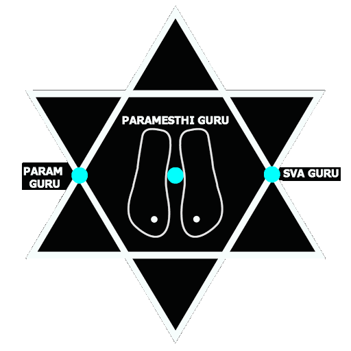 In the Glory of my Gurus