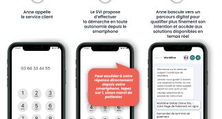 Ebook - Le guide complet du SVI visuel