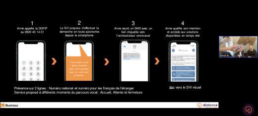 La DGFIP et le SVI Visuel DialOnce : une joignabilité optimisée