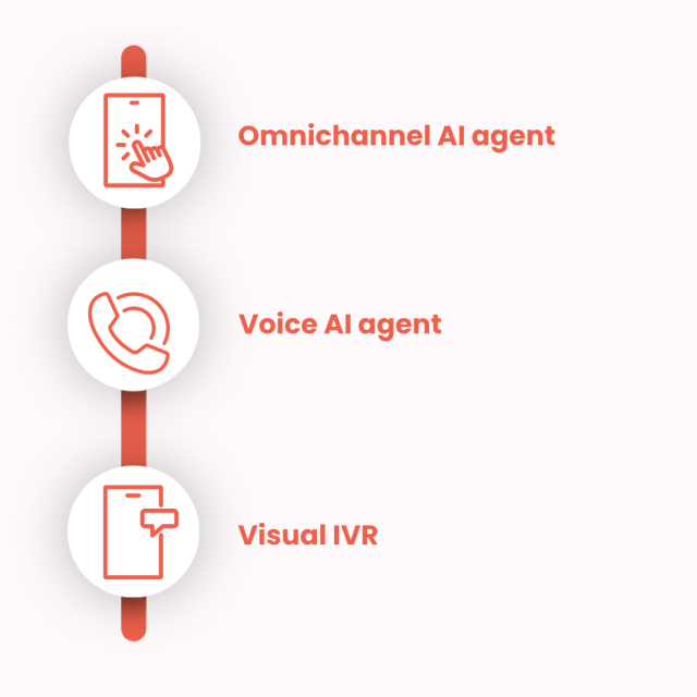 AI agents for 
customer service